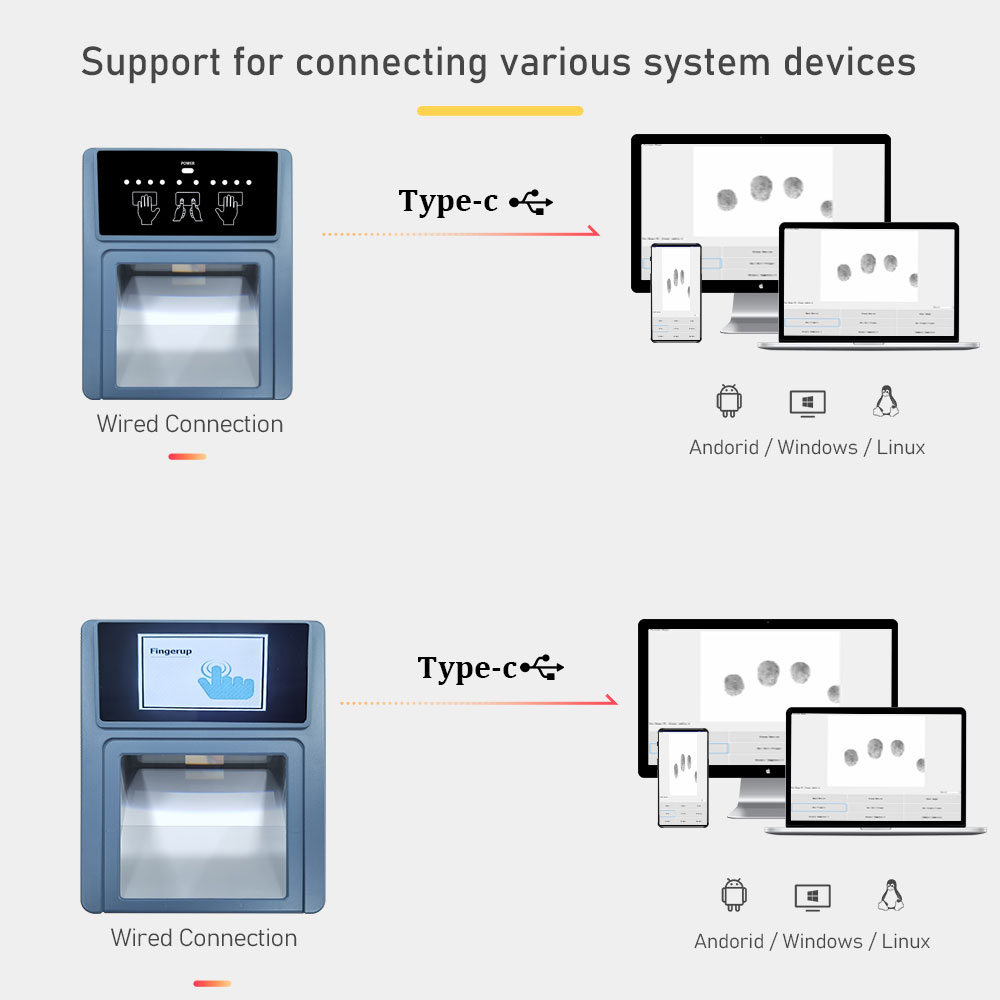 BIO600 442 fingerprint scanner