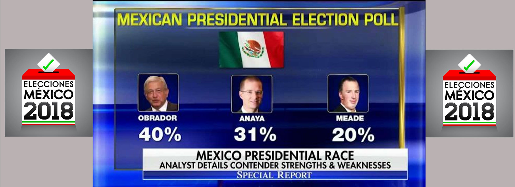 Mexico-Presidential-Election-Success-Case