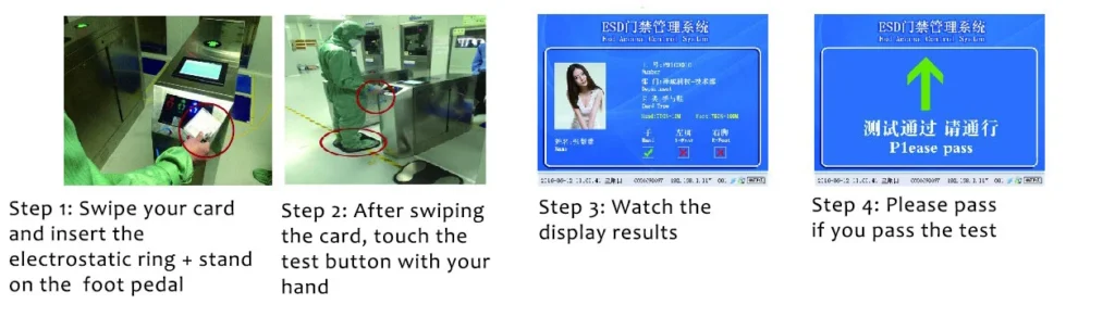 Test-system-usage-steps​