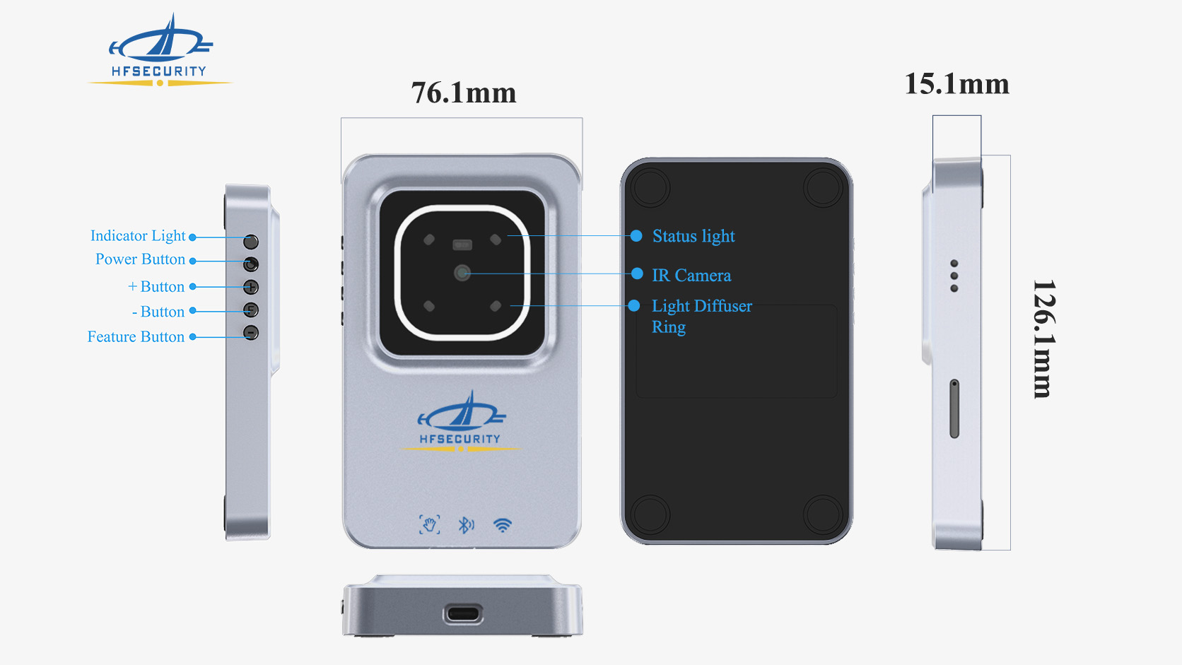 HF-PVBW3000 multi-state status LED and voice prompts guiding a user through palm verification