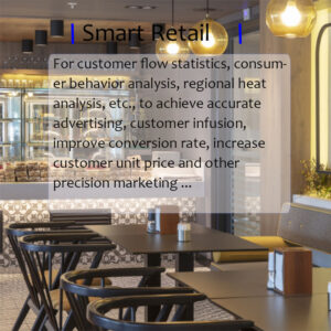 smart retail