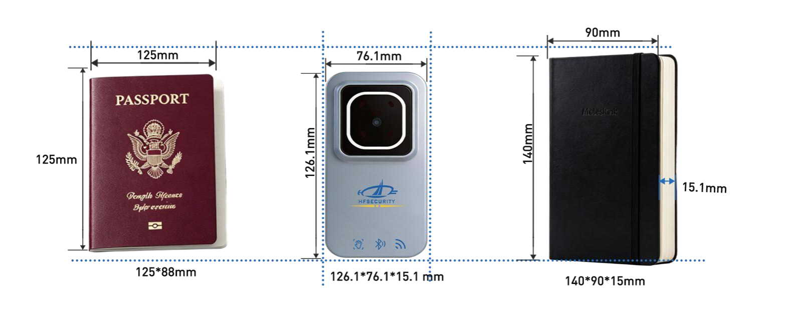 HF-PVBW3000 dimensions — 126.1 × 76.1 × 15.1 mm with indicator, buttons and Type-C port